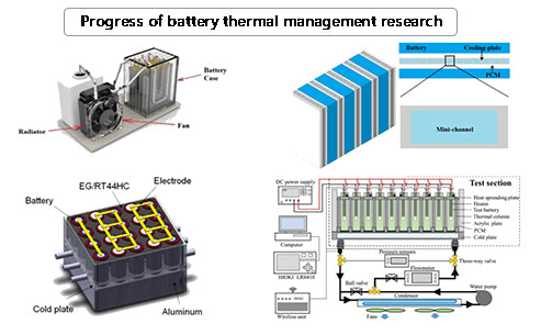 What is the progress of battery thermal management research?