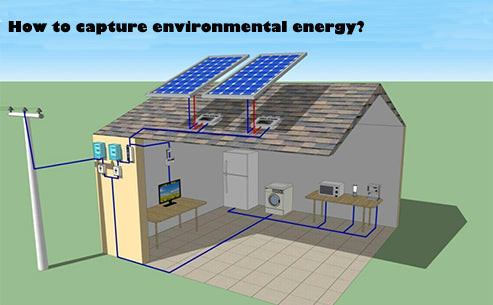 How to capture environmental energy?