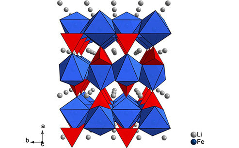 cathode material in lithium ion batteries