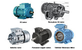 What are the classifications of electric vehicle motors?