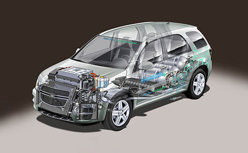 What is the development process of fuel cell vehicles?