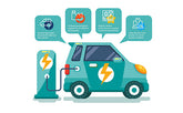 What are the evaluation indicators of electric vehicle performance?