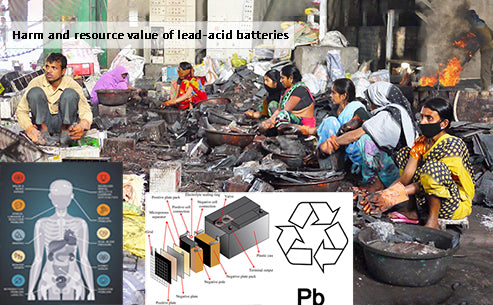 What is the harm and resource value of lead-acid batteries?