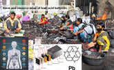 What is the harm and resource value of lead-acid batteries?