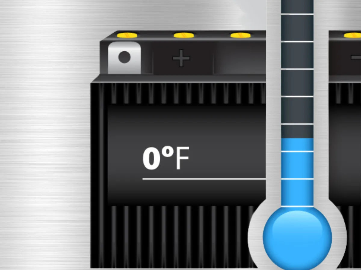 how many cold cranking amps do i need