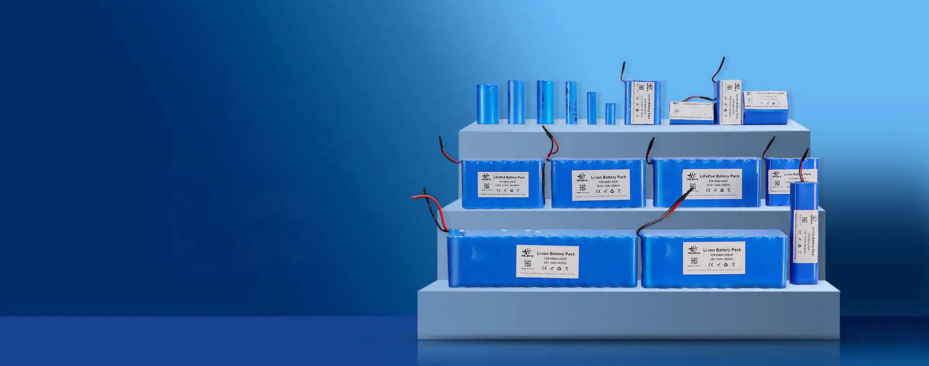 Customization,OEM,Wholesale lithium ion batteries