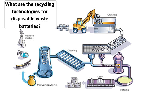 What are the recycling technologies for disposable waste batteries?