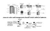 What is the resource value and battery management of waste nickel-cadmium batteries?