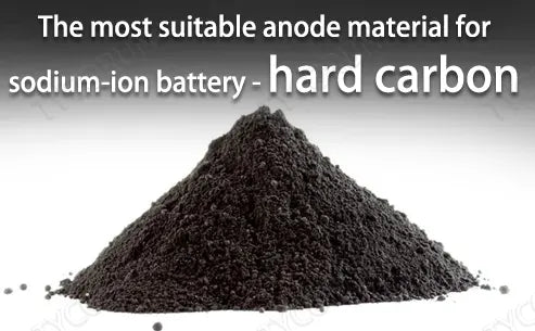 suitable anode material for sodium-ion battery - hard carbon