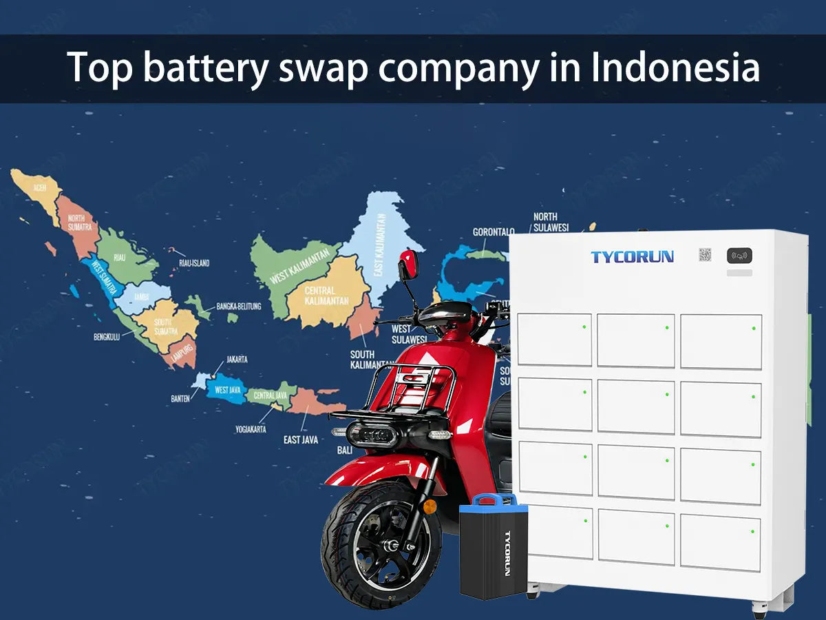 top-battery-swap-company-in-indonesia