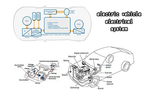 What is the electrical system of an electric vehicle?