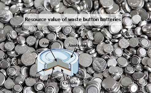 What is the resource value of waste button batteries?