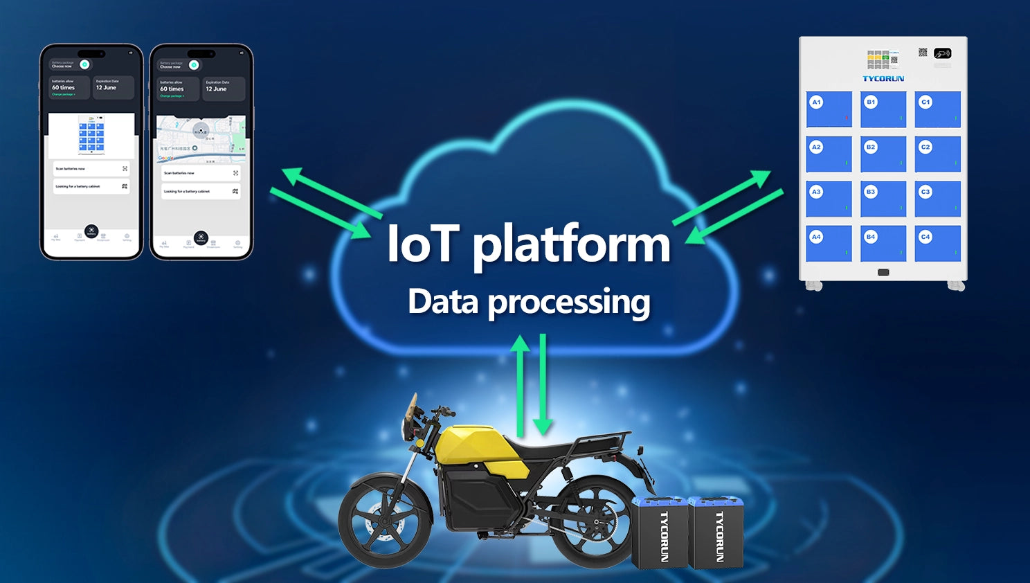 10_Cloud-Based_Intelligent_Dispatch_System