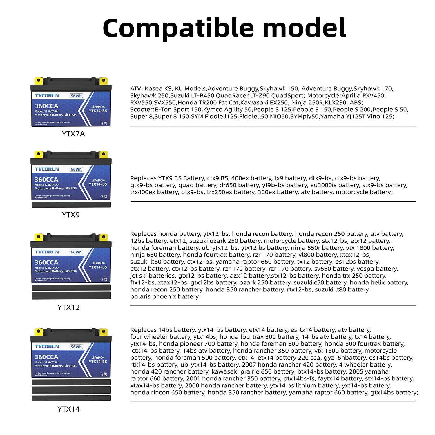 12 Volt Lithium ion Motorcycle Battery 7.5Ah 360 CCA LiFePO4