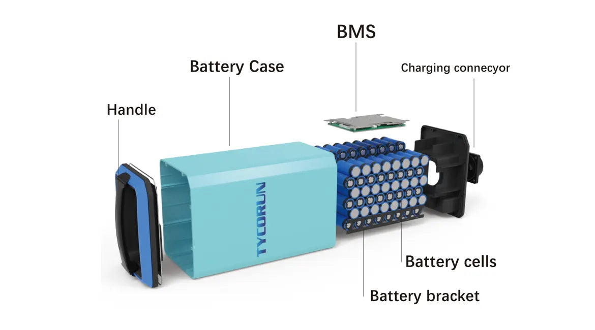 Customized 60v 30ah lithium battery swappable for battery replacement cabinet