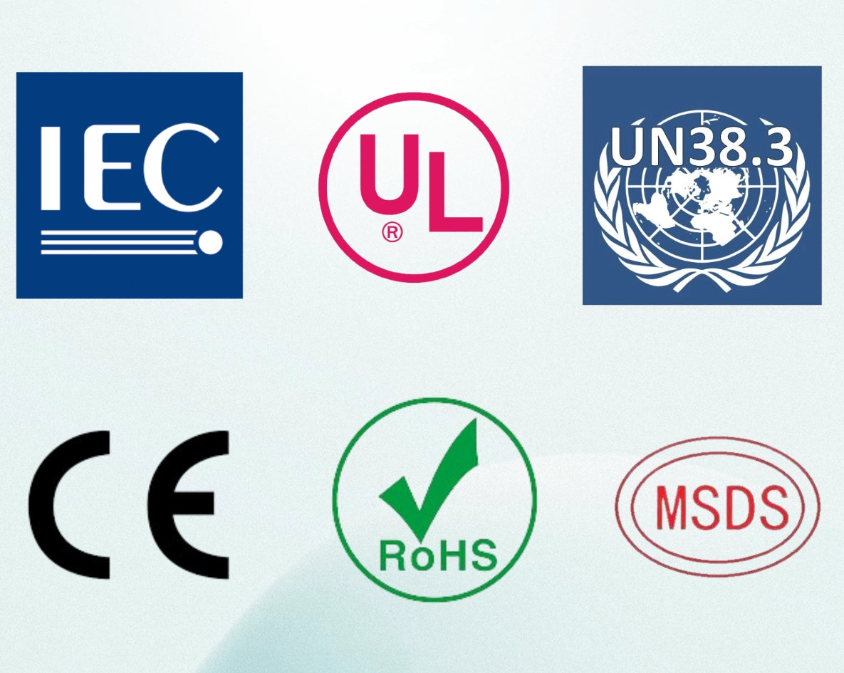 Certifications_safety