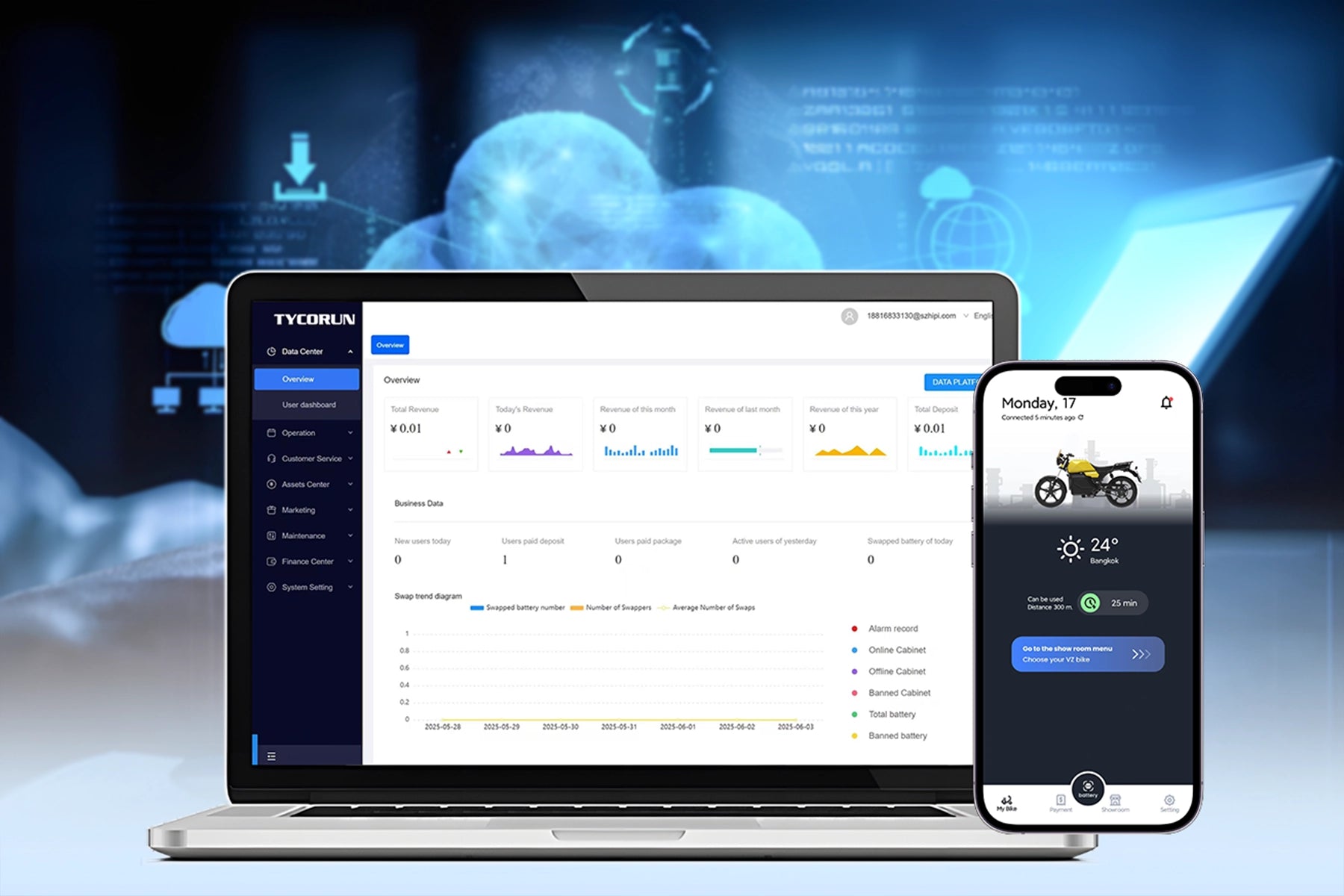 Cloud_Platform_Management_System_Software