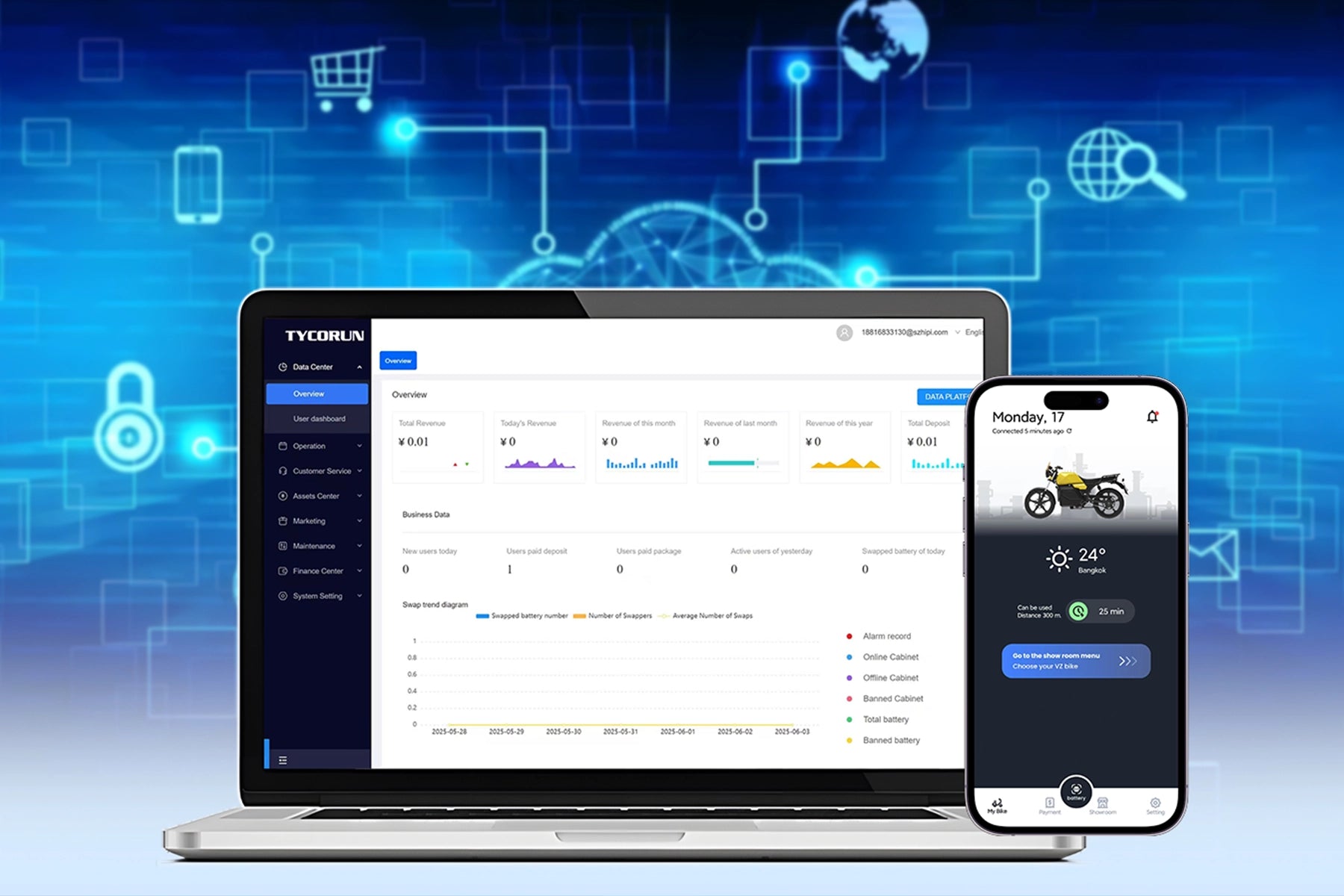Cloud_Platform_Management_System_Software_for_Passenger_Transport