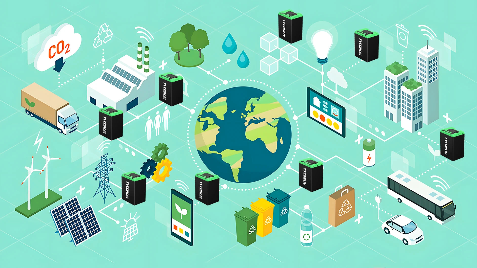 Driving_a_Global_Green_Swap_Ecosystem
