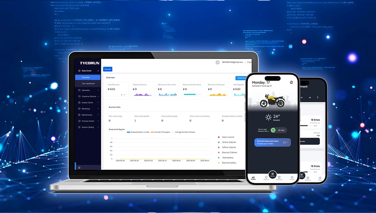 Intelligent_Cloud_Platform
