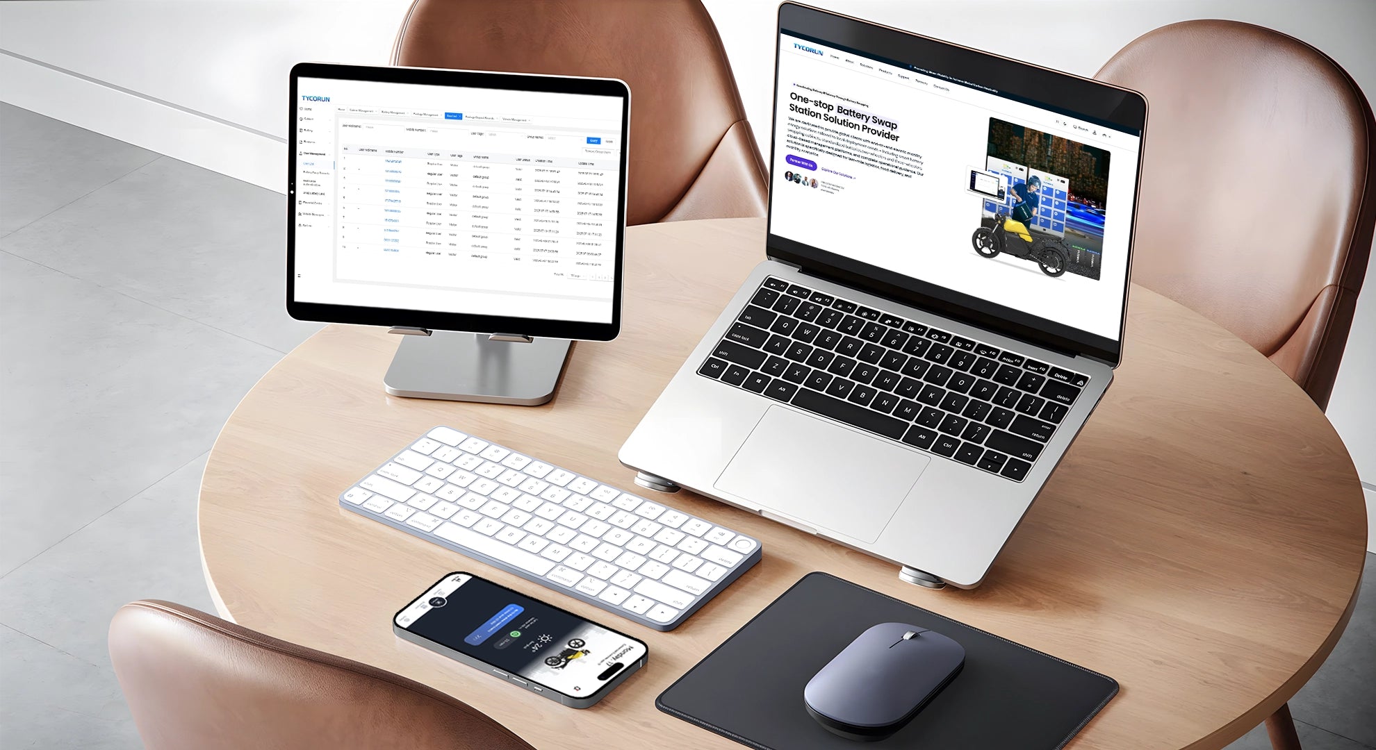 Smart_Management_via_Battery_Swap_Platform_Solutions