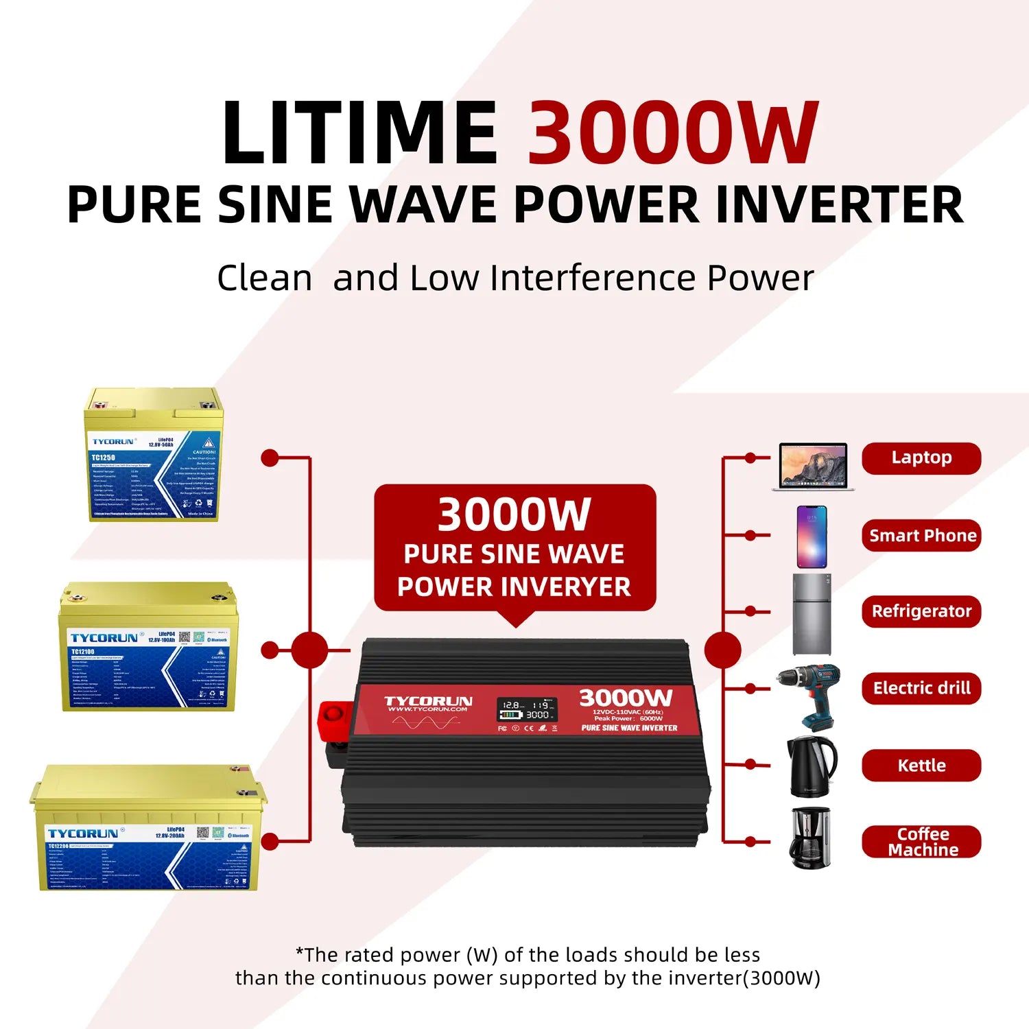 TYCORUN 3000w Inverter Pure Sine Wave 12V DC to 120V AC Converter for Home, RV, Truck, Off-Grid Solar Power Inverter