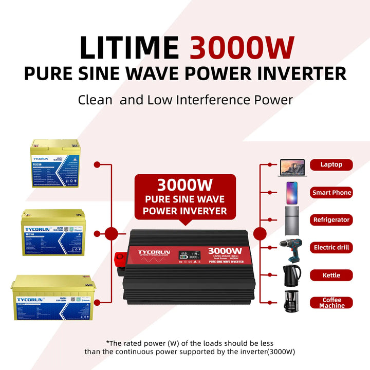 3000w inverter