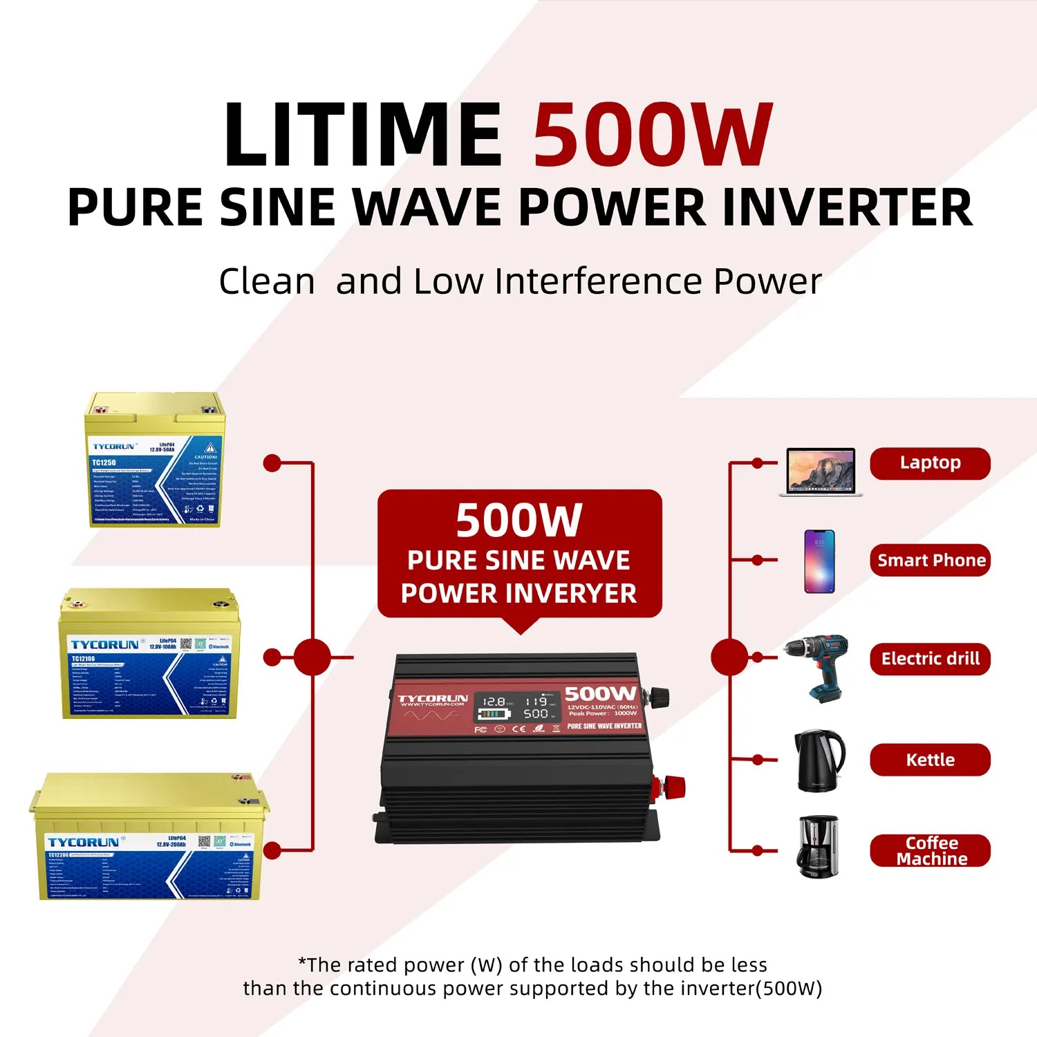 TYCORUN 500w Inverter Pure Sine Wave Power Inverter 12V DC To 110V 120V AC For Home, Car